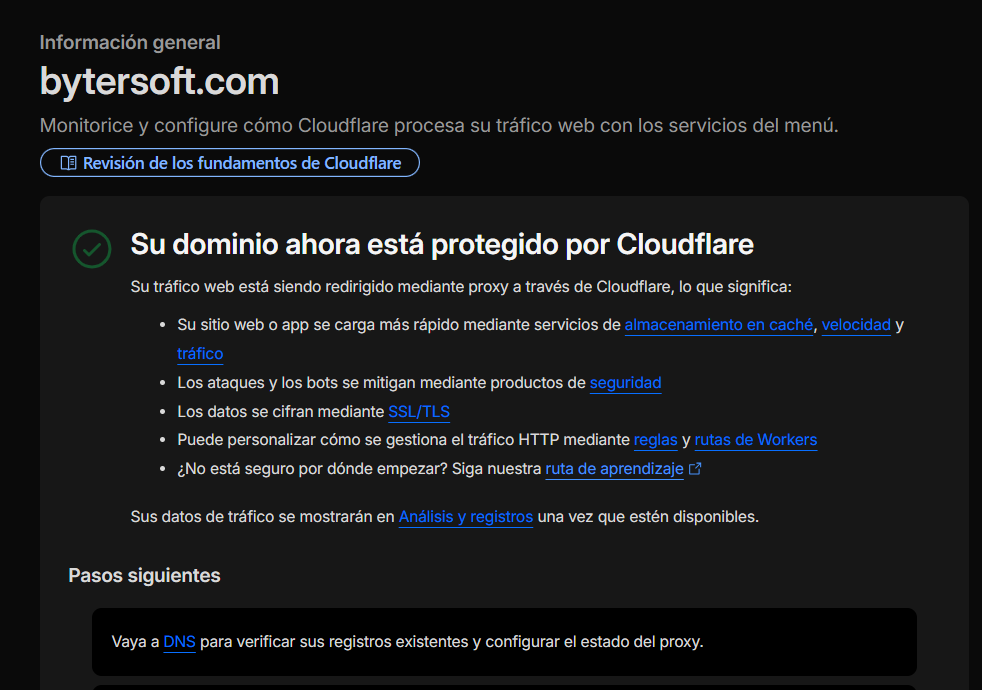 Cloudflare — Dominio activo y protegido