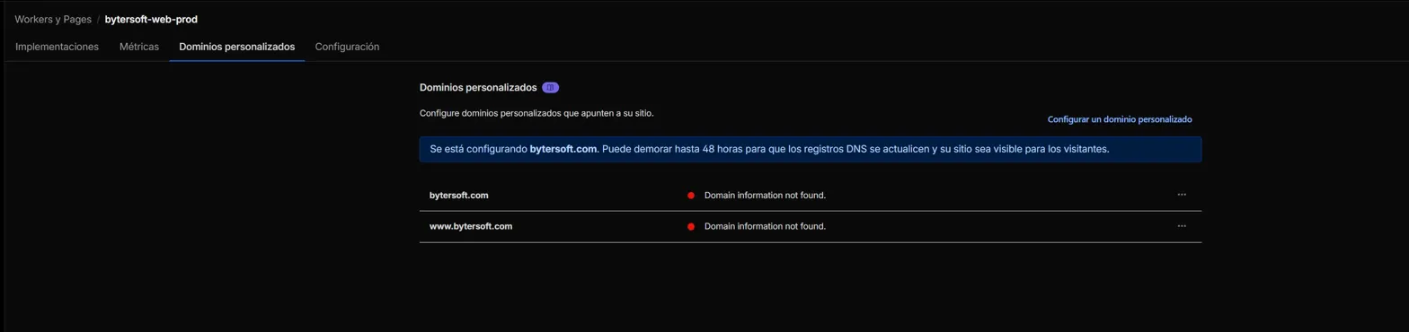 Cloudflare Pages — Dominios personalizados configurándose